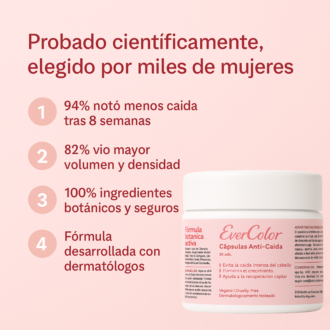 Capsulas Anti-Caida 1 Mes