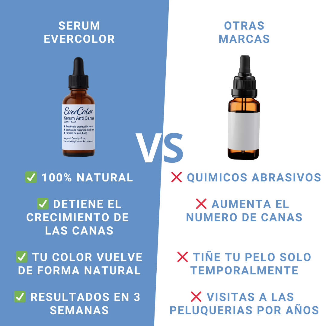 Serum Reparador de Canas Hombre