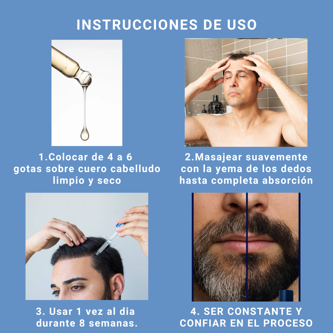 Serum Reparador de Canas Hombre