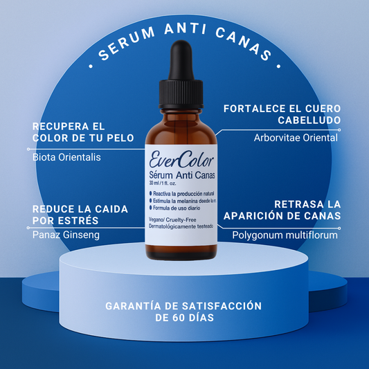 Serum Reparador de Canas Hombre