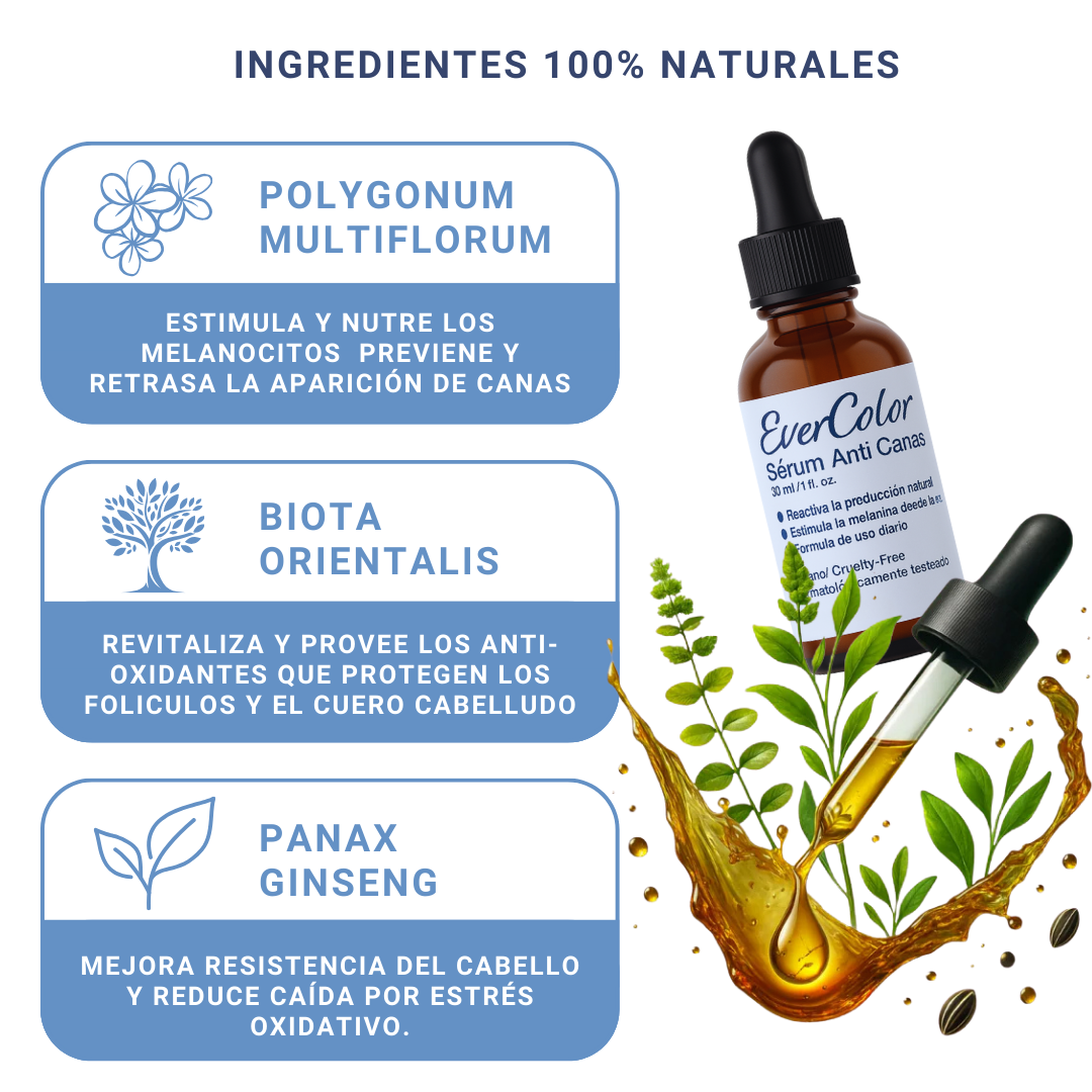 Serum Reparador de Canas Hombre